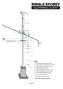 Single Storey Internal Flue D150page3